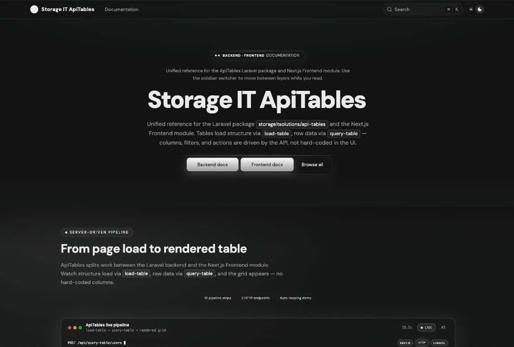 Storage IT ApiTables